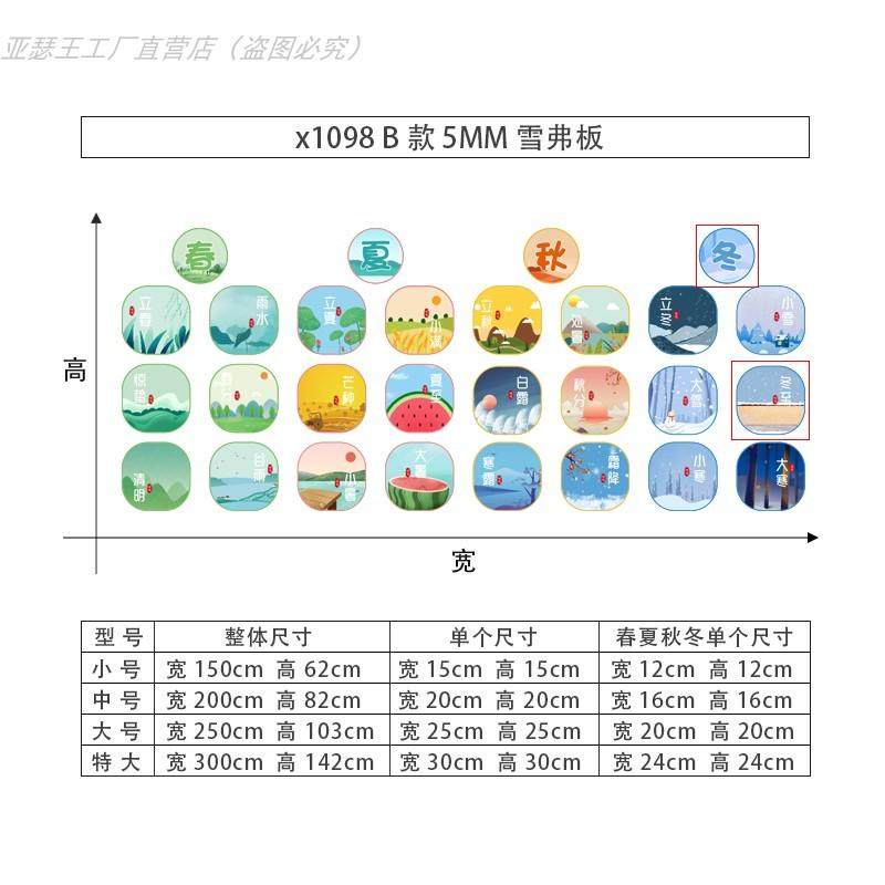 34n24节气感二十四幼儿园主题墙环创楼梯教室墙贴文化墙面装饰