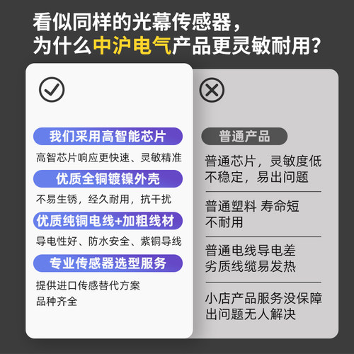 速发电容式接近开关感测器M8M12M18M0物料位液位粮食非金属感应开