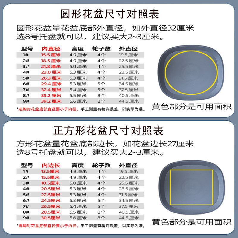 速发带轮花盆托盘滚轮接水盘塑料花盘底托盘可移动滑轮托架花盆底