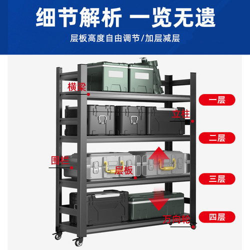 速发大连仓储货架置物架多层家用可调节储物间台客厅储藏室仓库铁
