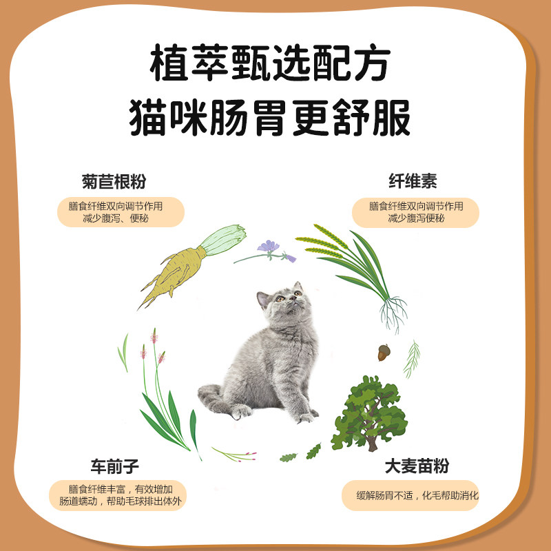 速发化毛粉幼猫添加卵磷脂营养补充剂养化毛膏护毛囊化毛排