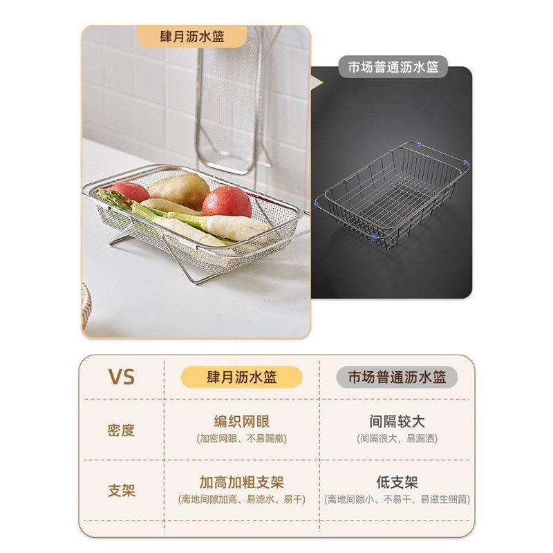 速发可伸缩水槽沥水篮不锈钢洗菜盆置物架厨房水池沥水架洗碗池沥