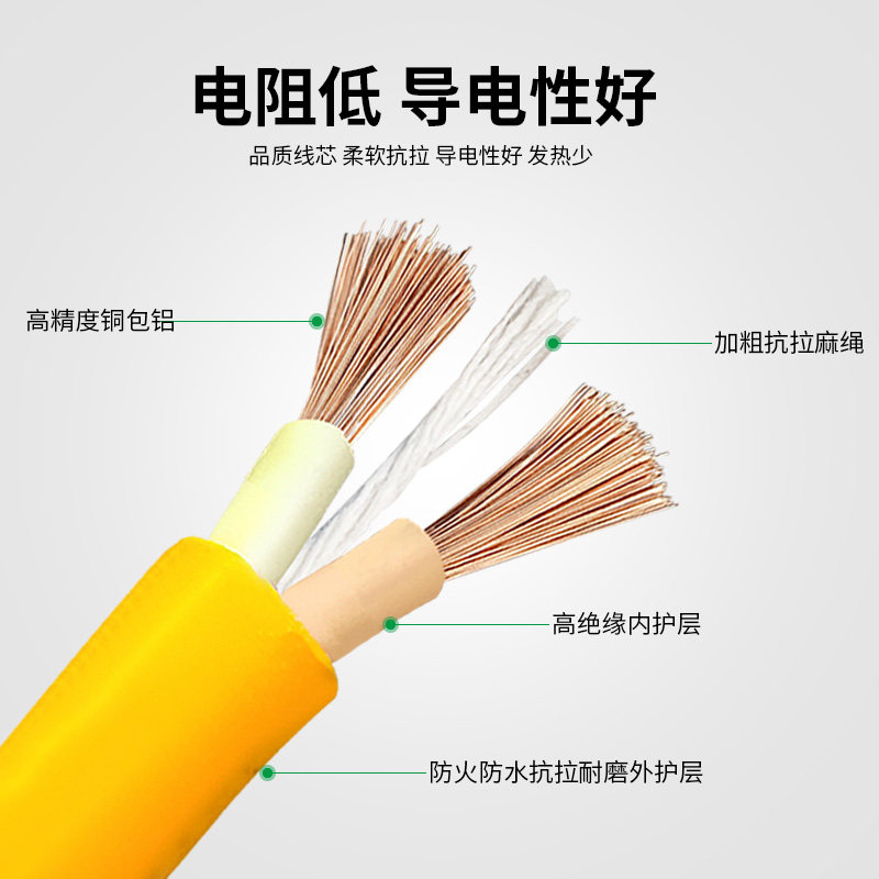 速发电缆线2芯15 25 4平方家用大功率牛筋软线国标电线线护套线