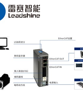 雷赛闭环EtherCAT通讯总线驱动器CL3-EC503 CL3-EC507 CL3-808AC