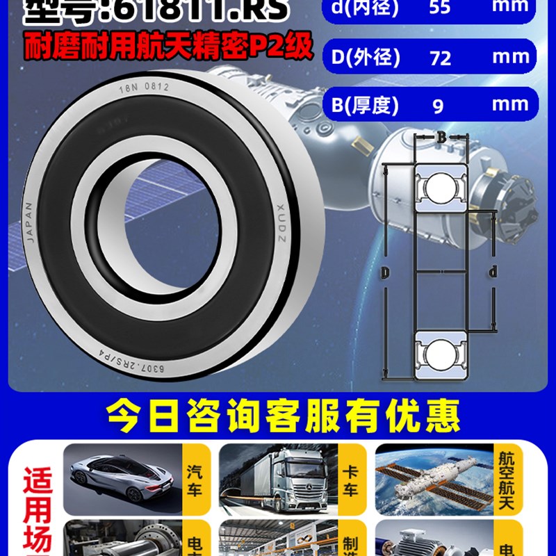 进口轴承型号大全61806 61807 61808 61809 61810 61811RS 高速P2