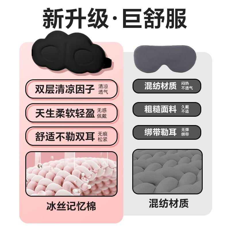 速发眼罩遮光睡眠睡觉专用士立体云朵学生男士专业午休助眠护眼罩