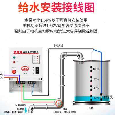 速发全自动水位控制水水泵智塔器能上水浮球液位感应开关电子220V,橡塑材料及制品,亚克力管/有机玻璃管,淘宝优惠券,粉丝福利购,淘宝优惠卷