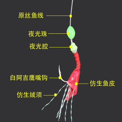 仿生鱼皮串钩虾皮钩阿吉钩亮皮路亚白条翘嘴假饵海钓石九公鲈鱼钩