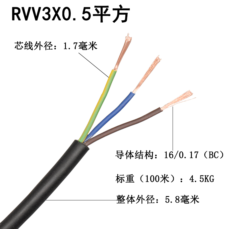 金环球电缆RVV2芯3芯4芯5芯6芯7芯8芯0.3/0.5平软护套控制信号线