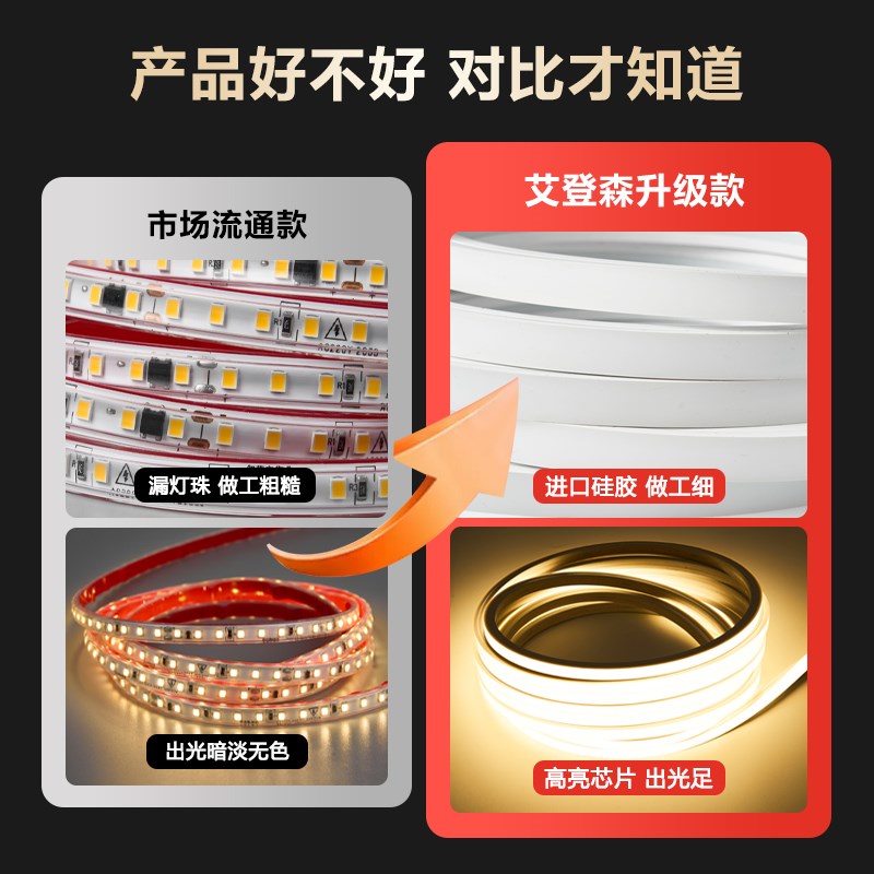 220Vb硅胶灯带 无需变压器柔性led软灯条嵌入式线条灯明装线形灯