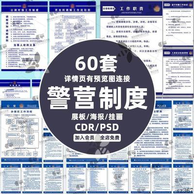 公安局警察局派出所工作流程警营岗位管理警务职责条例制度牌素材