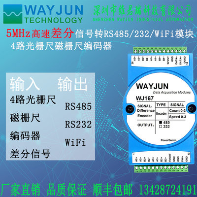 4路光栅尺磁栅尺编码器5MHz高速差分信号转485/232/WiFi模块WJ167