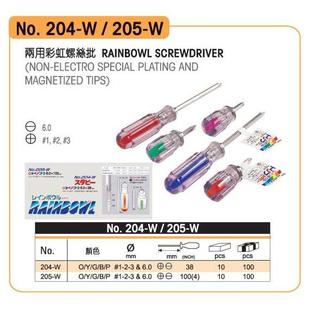 W十字一字两用彩虹螺丝批 NO.205 进口罗宾汉NO.204