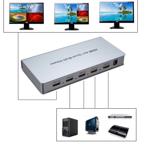 上合HDMI 4画面分割器 DNF搬砖分屏器 4进1出分割器 四画面分割器