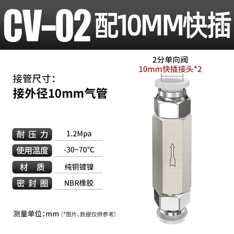 气动单向阀气体止逆阀气管气泵进气止回阀气管快速接头CV01/02/03