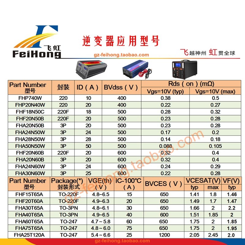 FHA260W2 飞虹原厂 52a 220v 正品 大功率场效应管 MOS管 TO-3P