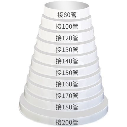 速发。抽烟机排烟管转换接头变径圈排风管道大小转油接排气止逆阀