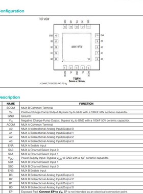 MAX14778ETP+T TQFN-20 信号开关/编解码器/多路复用器 全新原装