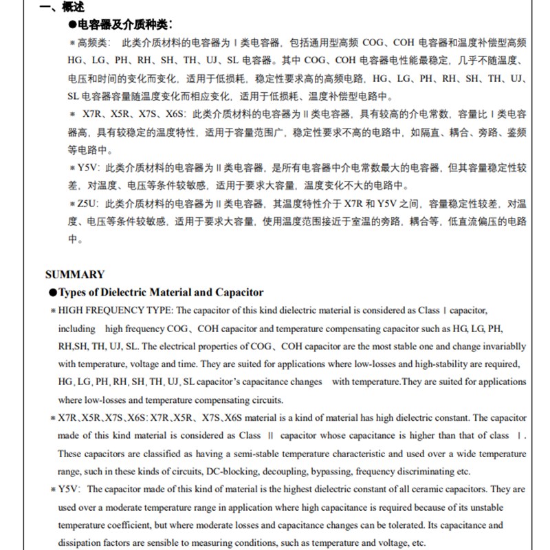 0603F104M500NT 0603 100nF(104) 20% 50V Y5V 风华电容 100个