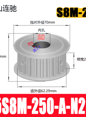 S8M25齿 两面平同步轮AF型 高扭矩同步皮带轮25S8M150-A-N12-30