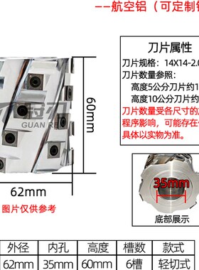 木工螺旋刀四面刨刀具玉米铣刀舍弃式刀轴菠萝刀霸王刀重切大全