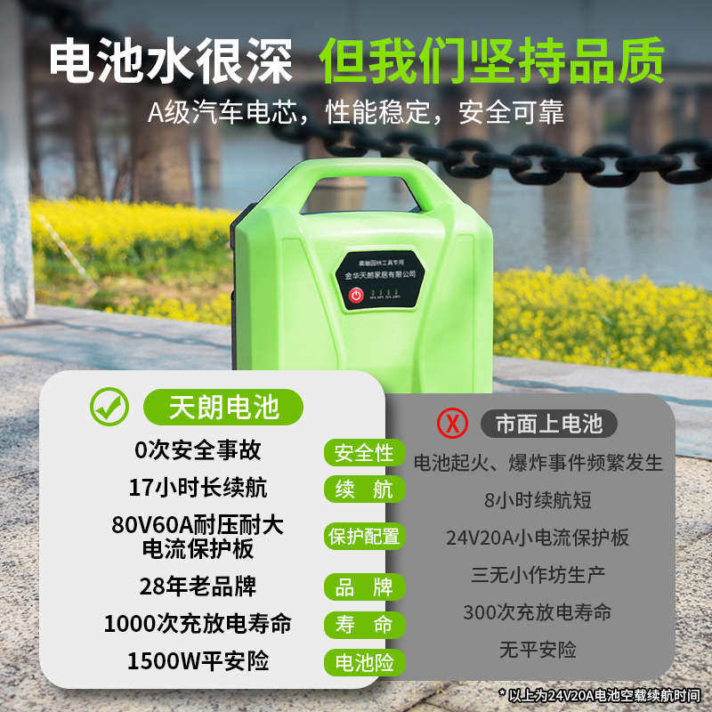 无刷电动绿篱修剪机小型单人便携充电式采茶机弯刀球树茶叶割茶机
