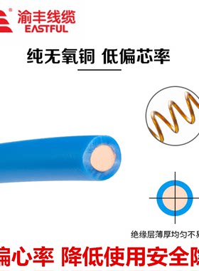 渝丰电线2.5家用BV平方阻燃4家装单股硬线6铜芯线国标铜线1.5平方