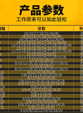 美制板牙UNdC8-32-36 10-24-28-30-32-36-40 12-24-28-30-32-36-4