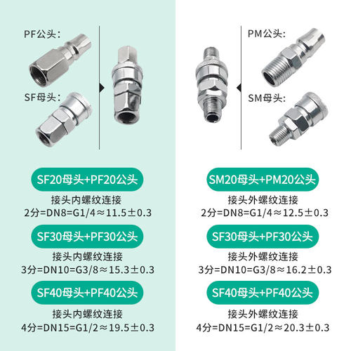 热销C型自锁快速接头气动空压机气C泵软管氧PU气管工具木气枪公母
