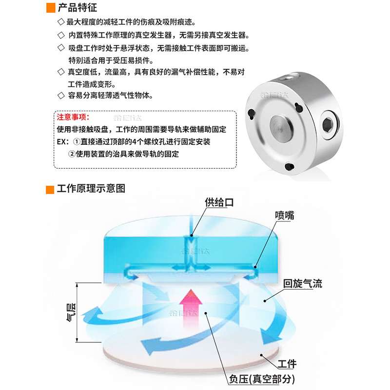 工业非接触式伯努利无痕真空吸盘SNT-20/30/40/60气动吸嘴发生器