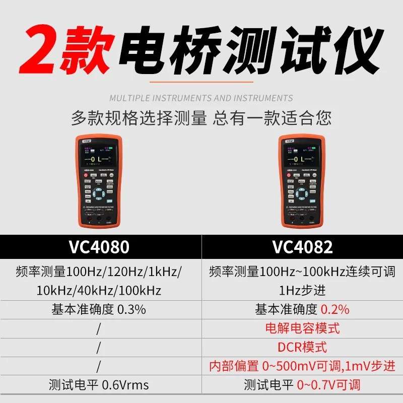 胜利VC4080手持LCR数字电桥仪 高精度电阻电容电感表VC4082