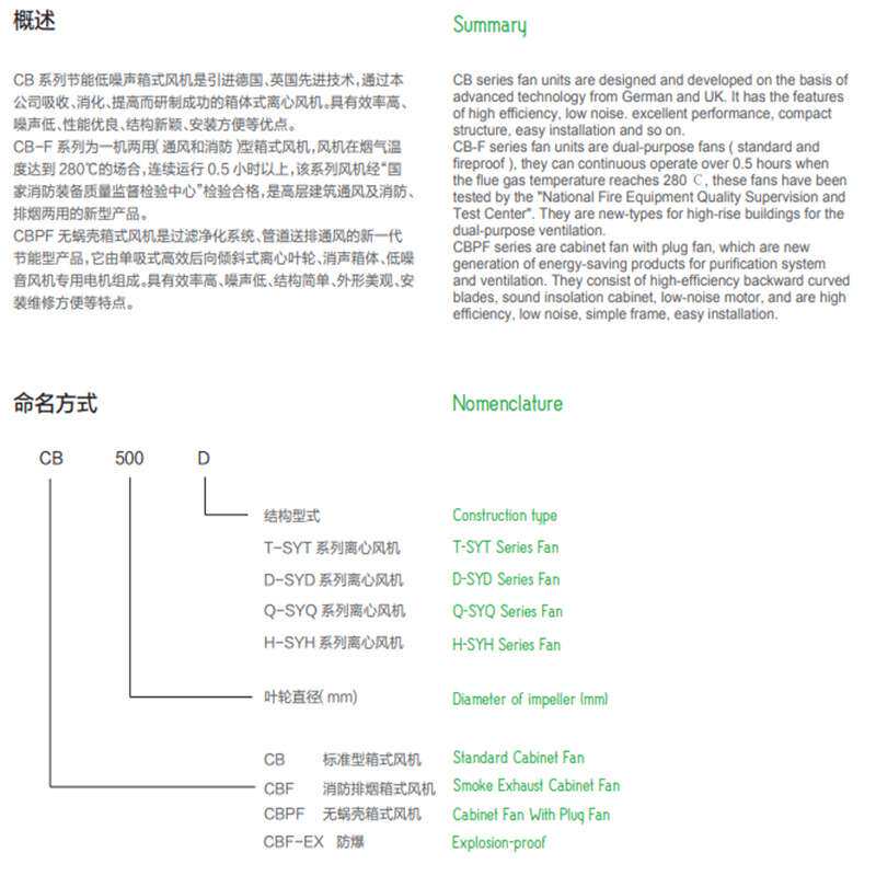 亿利达风机 SCB/CBF/CBPF 系列箱式风机CB225D/Q(B)