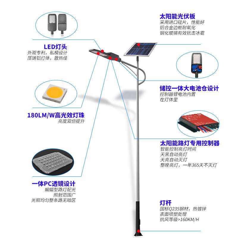 新农村LED太阳能路灯6米60W感应工程照明道户外灯灯市电改造80W