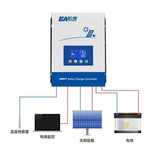 现货新款光伏板充电控制器MPPT/80A智能控制充电系统太阳能控制器