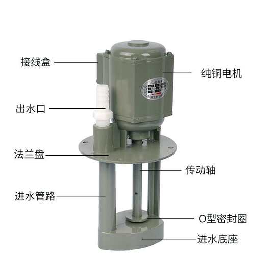 上海机床电泵水泵油泵单相三相机床冷却水泵车床水泵90w120w