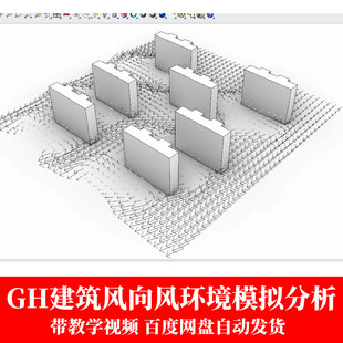 风向分析Grasshopper风环境模拟Eddy3d电池组源文件