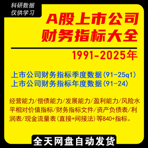 【1991-2025】全部A股上市公司财务指标合集财务资产指标面板数据