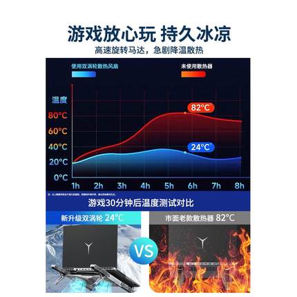 便携式笔记本散热器静音小型底座mac手提电脑支架macbook迷你14寸