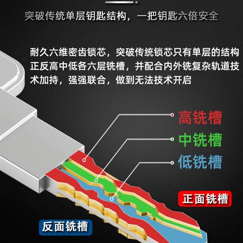 【耐久防六维复通轨道锁芯】盗门锁芯超KC级锁芯合用型家用锁心