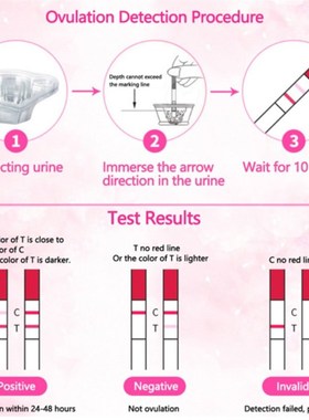 极速20Pcs LH Ovulation Test Strips Ovulation Urine Test. Kit