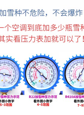 极速R22制冷剂家用空调加氟工z具套装汽车空调加雪种空调氟利昂冷
