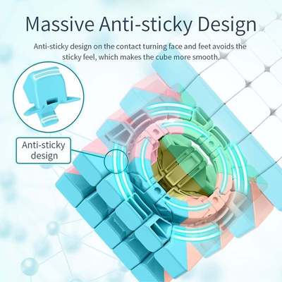 极速Newest Macarons Series Magic Cube 2Px2 3x3 4x4 5x5