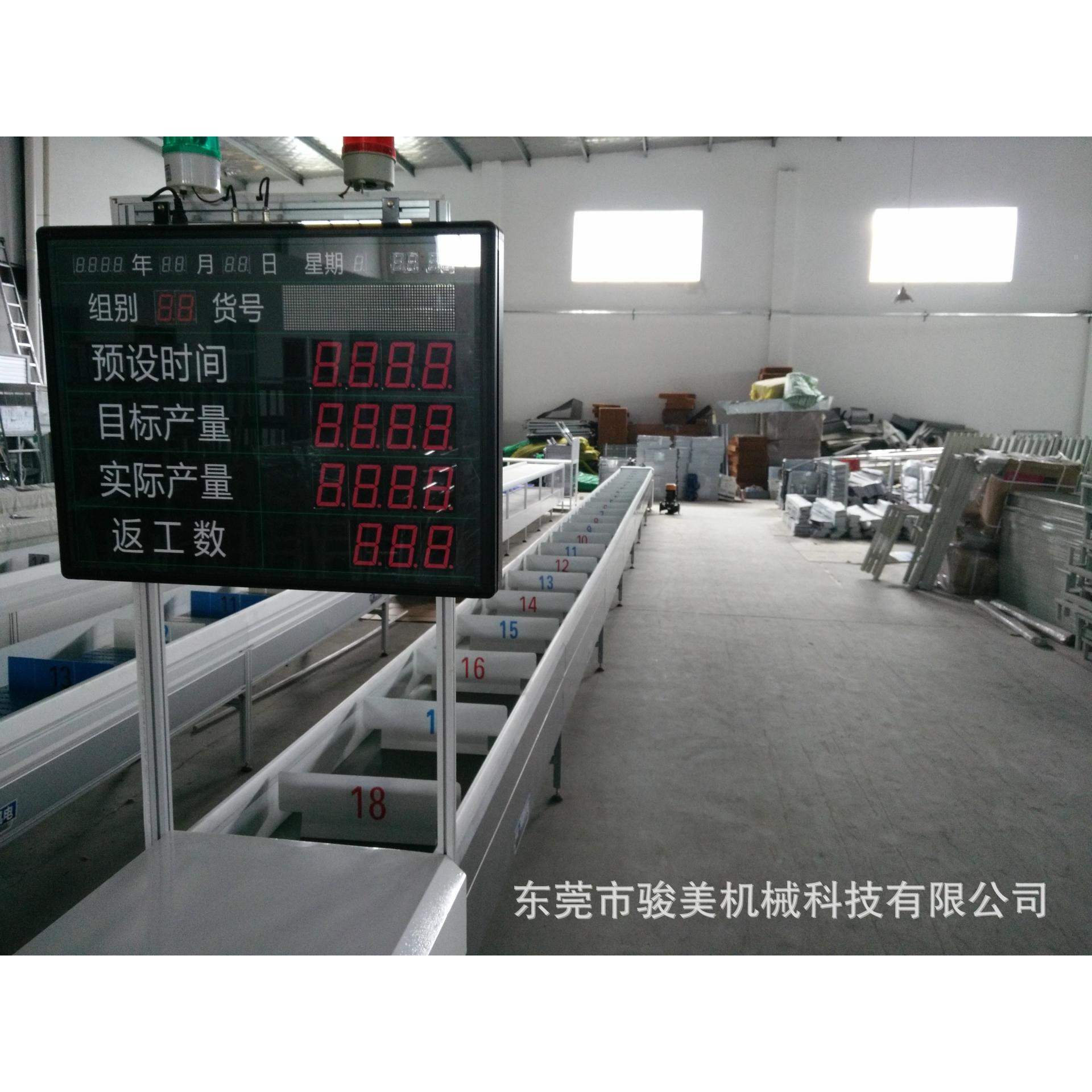自动流水厂家衬衫服装流水线槽自jm-15动皮带流水线羽绒加工流水