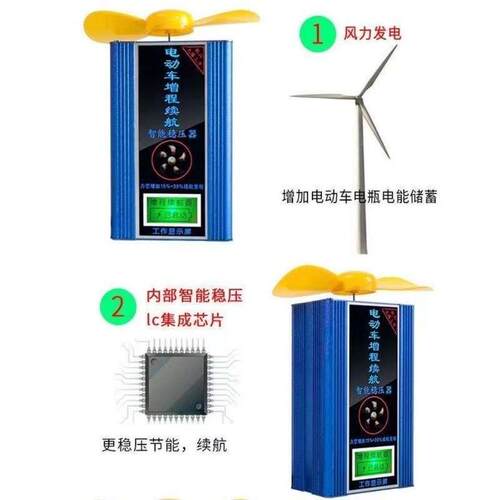 新品风力发电机两轮三轮车电动车增程续航器60v48v72v.稳压边骑行