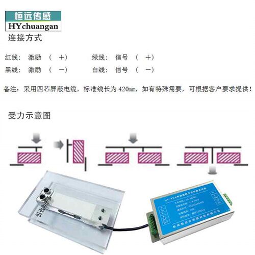 极速高精度称重传感器模块重量y重力压力传感器测力称重平台485模