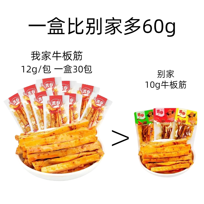 现货舌乡手撕牛板筋12g*30袋地道川味麻辣板筋小包装肉类网红休闲