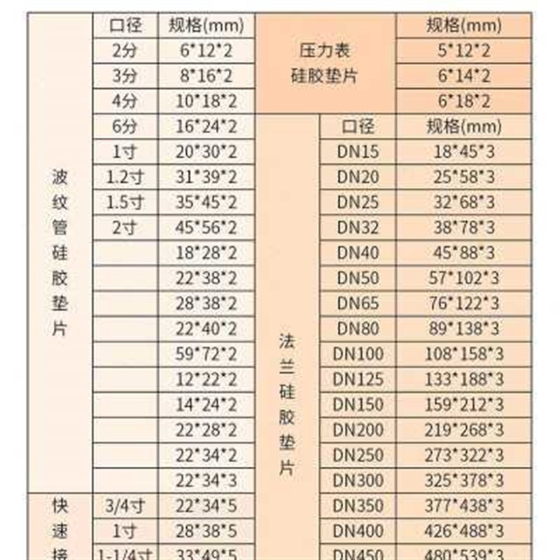热销硅胶垫片平垫四氟法兰t垫片防水氟胶密封圈密封件加工硬软橡