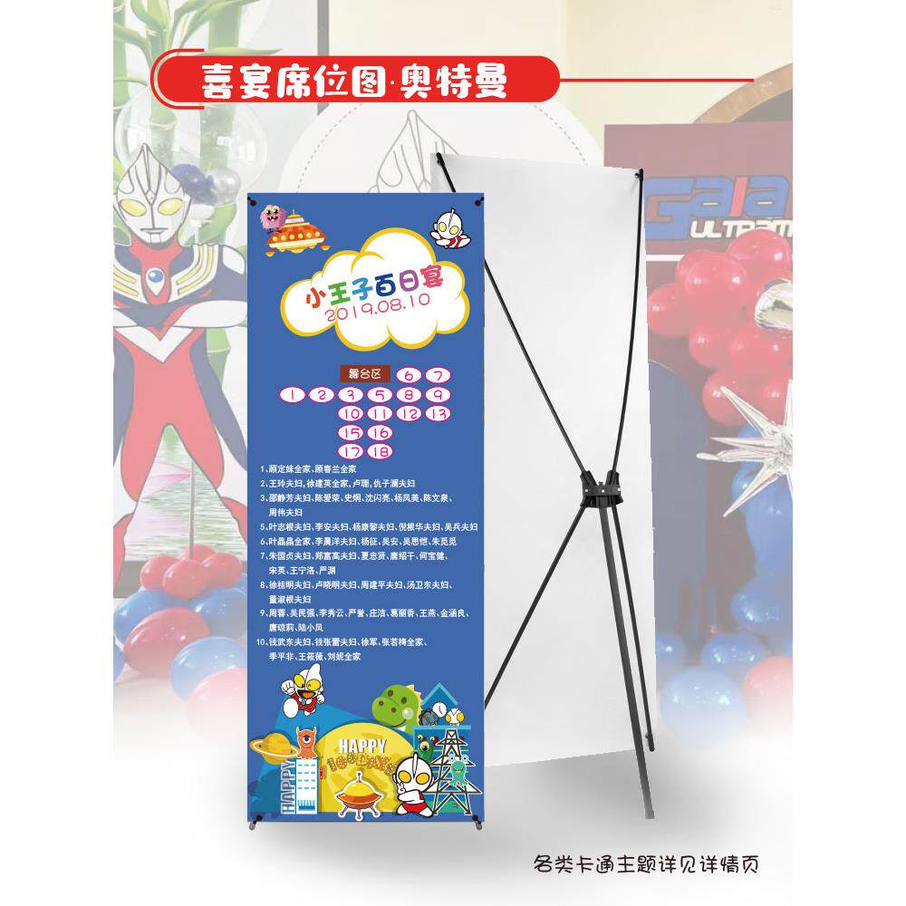 定制蛇年宝宝席位图座位表百日满月生日宴桌位示意图宾客名单