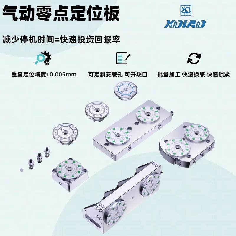 零点定位快换夹具CNC夹具批量零件加工中心气动夹头快速更换老虎