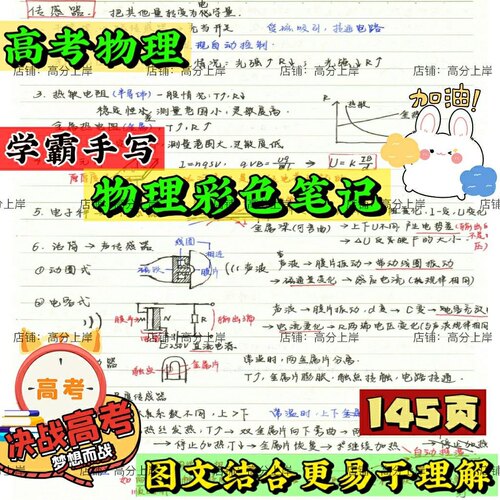 清华高中物理笔记-163页纸质彩色